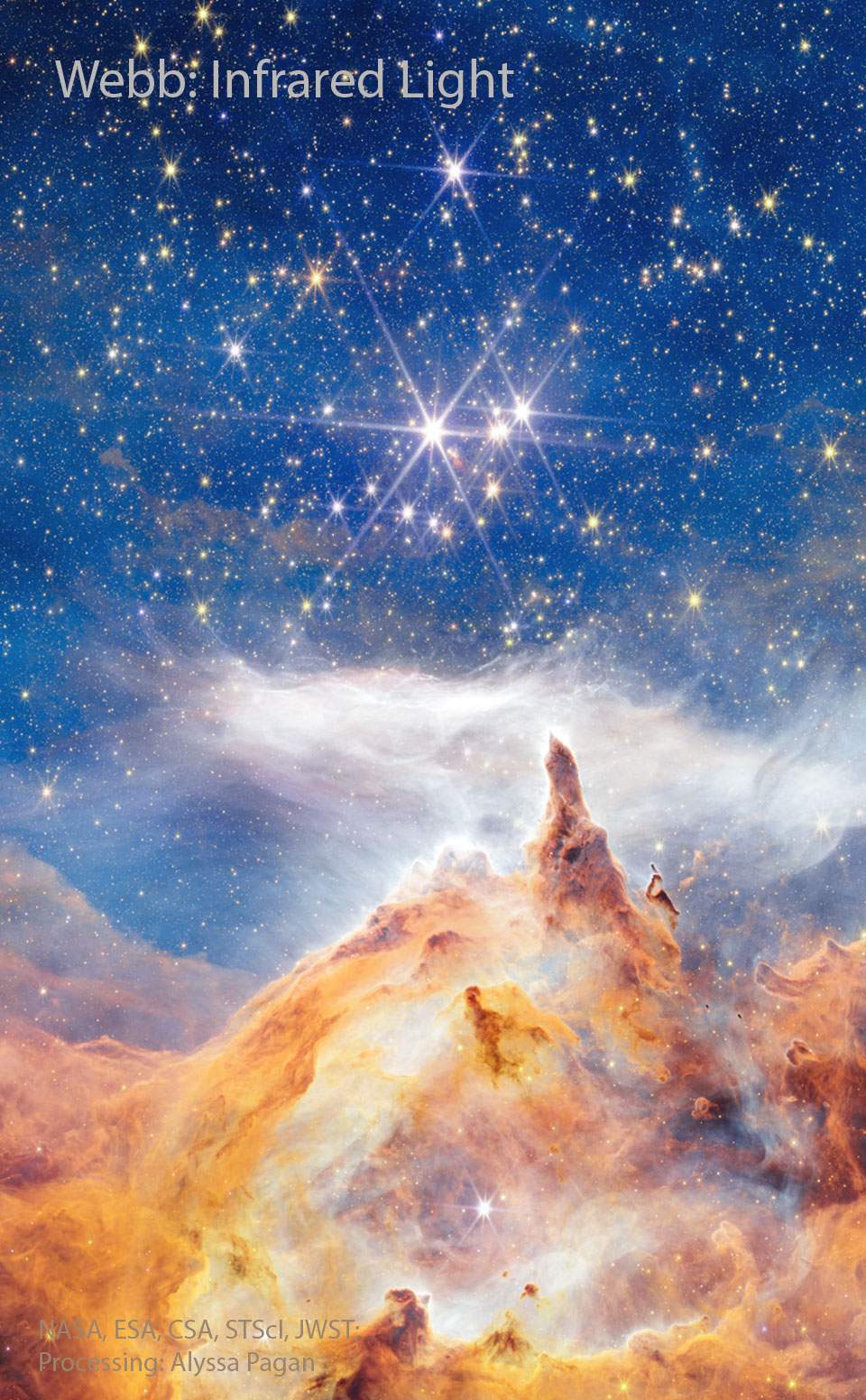 Objavovanie tajomstiev hviezd NGC 6357