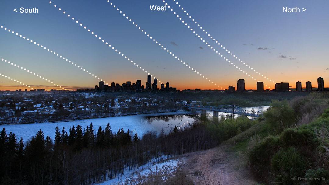 Ako rovnodennosti menia smer slnečného západu - Astronomická fotografia dňa 2025-09-21 | jesenná rovnodennosť, jarná rovnodennosť, slnečný západ