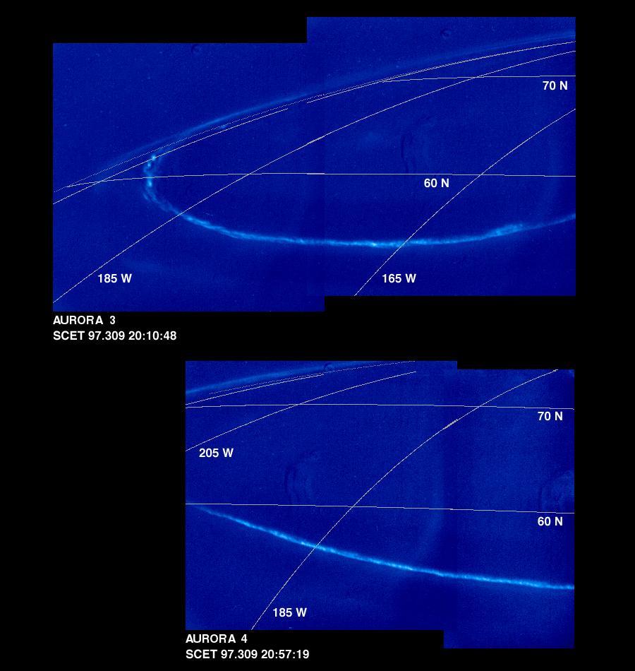 Time Series of Jupiter Aurora